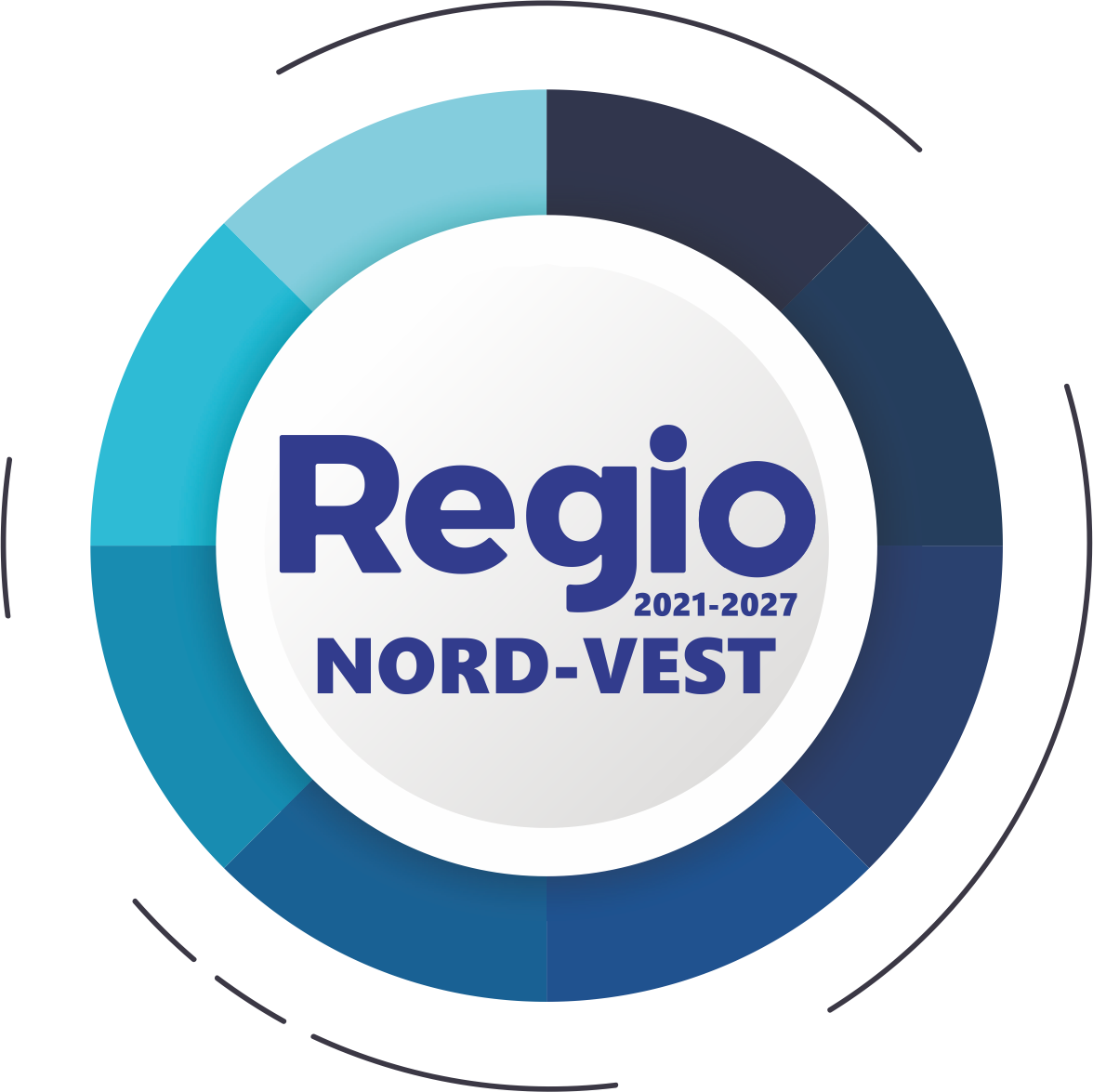 Programul REGIO